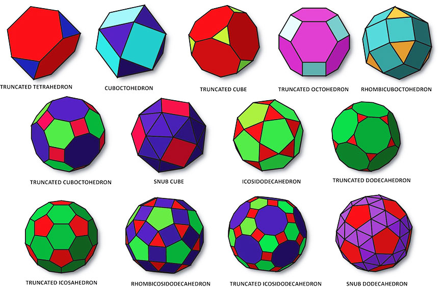 archimedean_solids